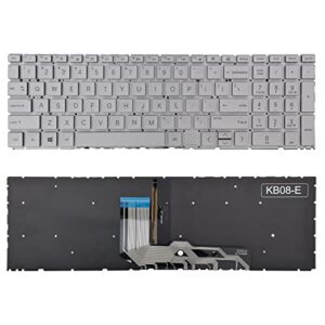 HP ENVY 17-CG,ED SILVER KEYBOARD
