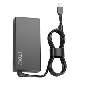 LENOVO 170W SQUARE TIP CHARGER
